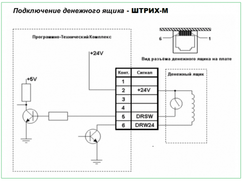 Схема распайки денежных ящиков Штрих-м