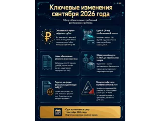 Ключевые изменения сентября 2026 года