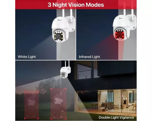4G Camera