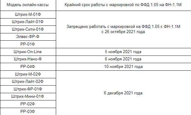 таблица.jpg (65 KB)